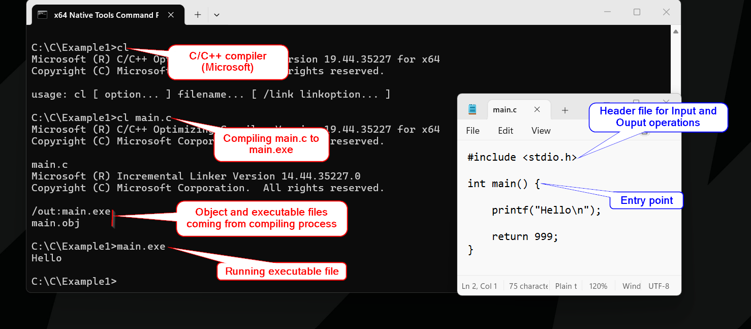 C source code and Microsoft compiler output with annotations