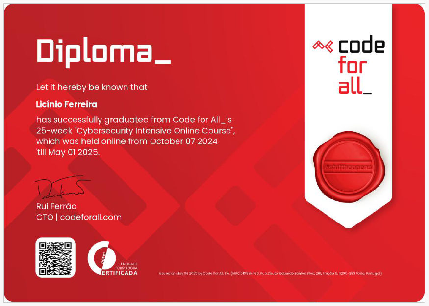 Code for All logo