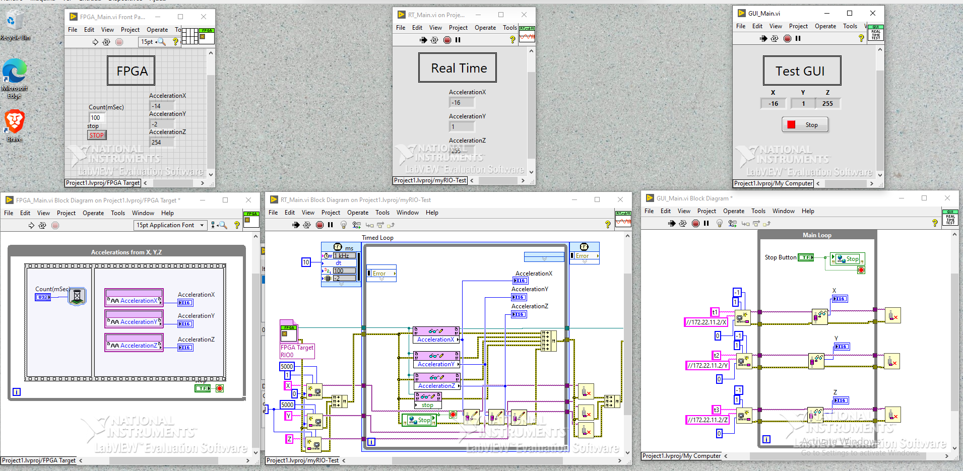 myRIO block diagram